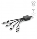 Sagan Cable